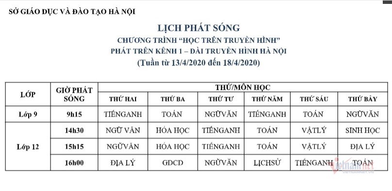 Lịch phát sóng chương trình học trên truyền hình cho học sinh từ 13 đến 18/4